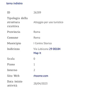 Appartement Nido All'aventino, Rome
